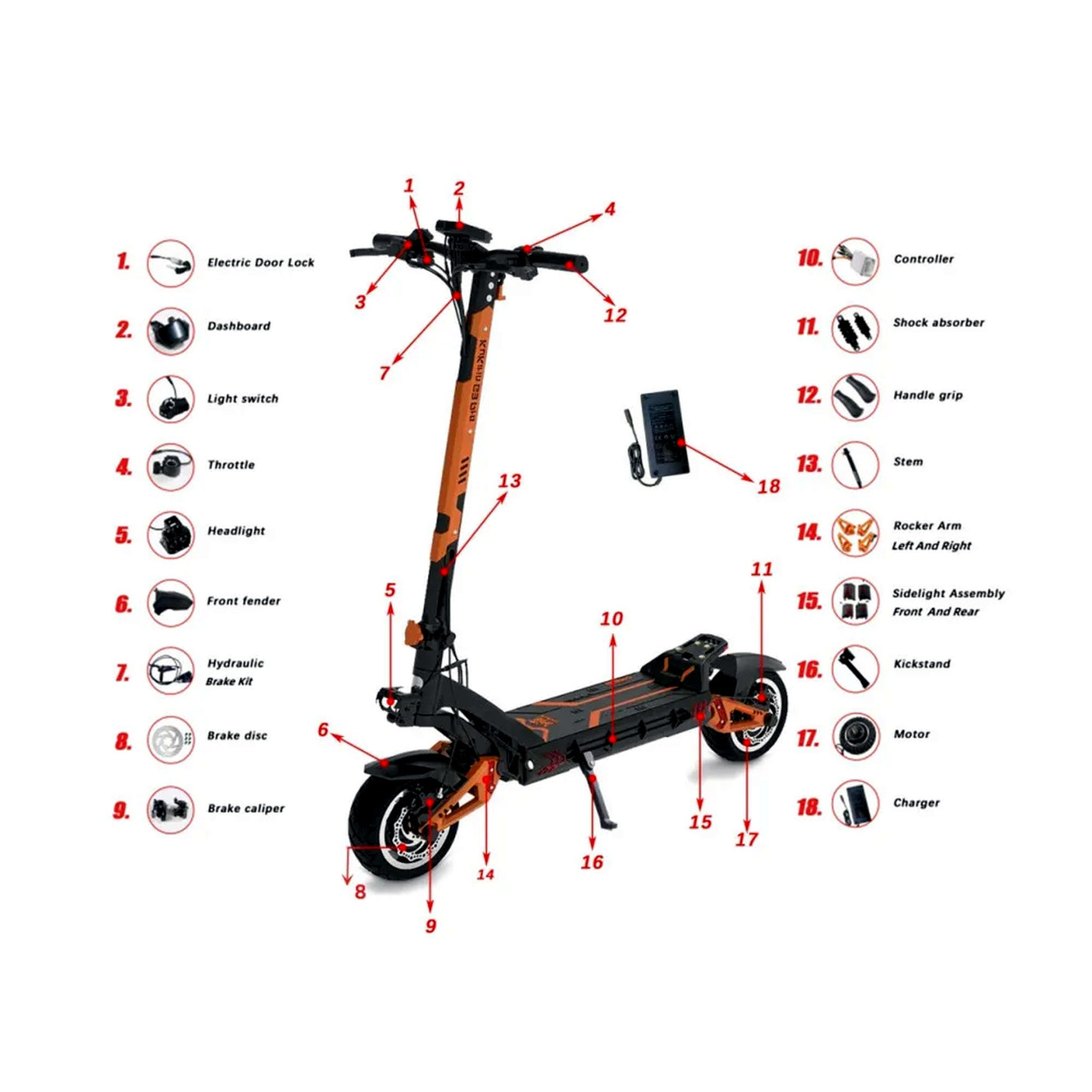 Controleur LED Kukirin G3 Pro