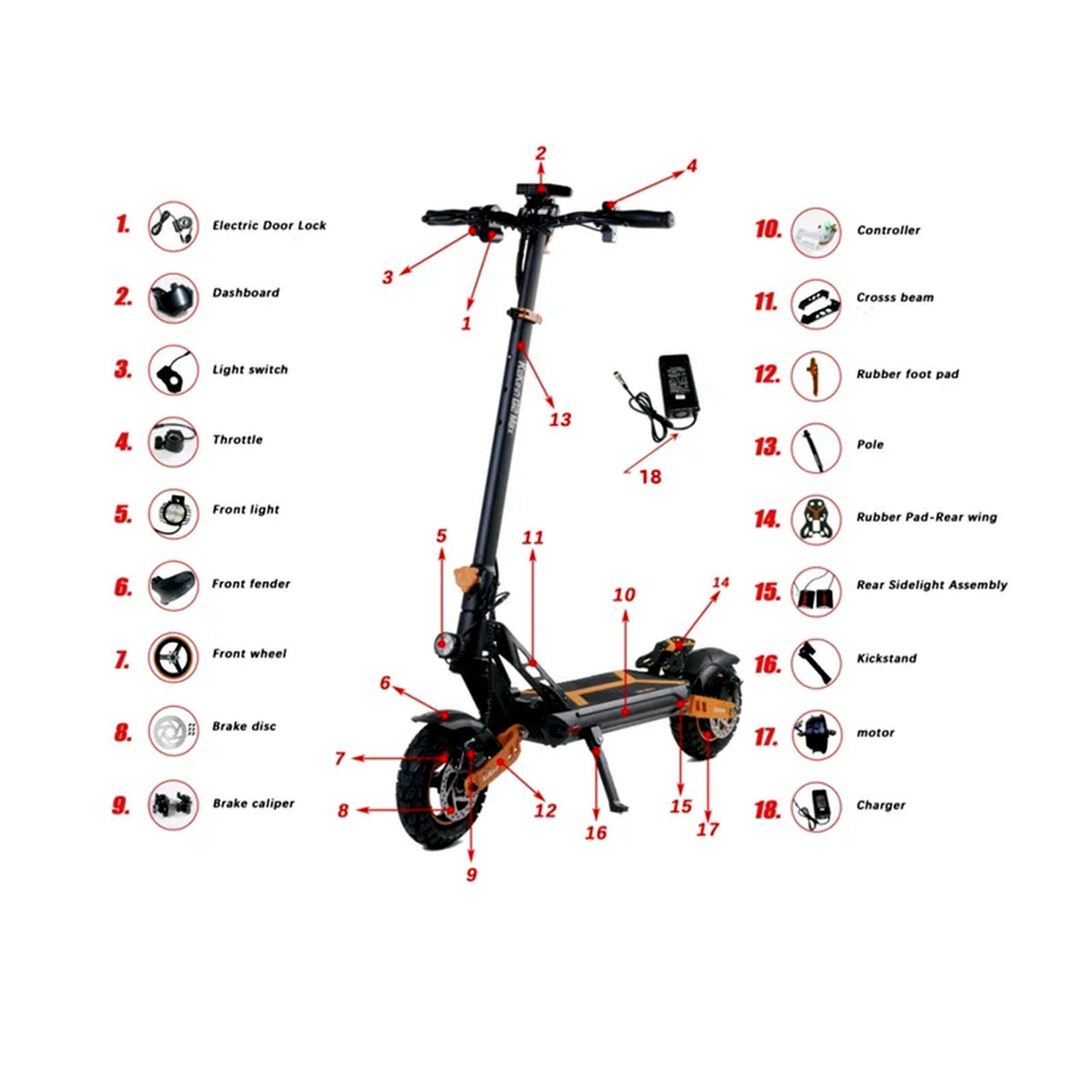 Plastique phare avant droite Kukirin G2 Max