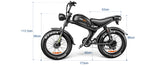 Dimensions Emoko C93 fat bike, longueur 1730mm, hauteur selle 860mm