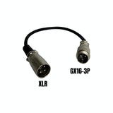 Chargeur 36V➡ 42V / 3A (connecteur GX16-3p)