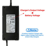 Chargeur 52V ➡ 58.8V / 2A (connecteur GX16-3p)