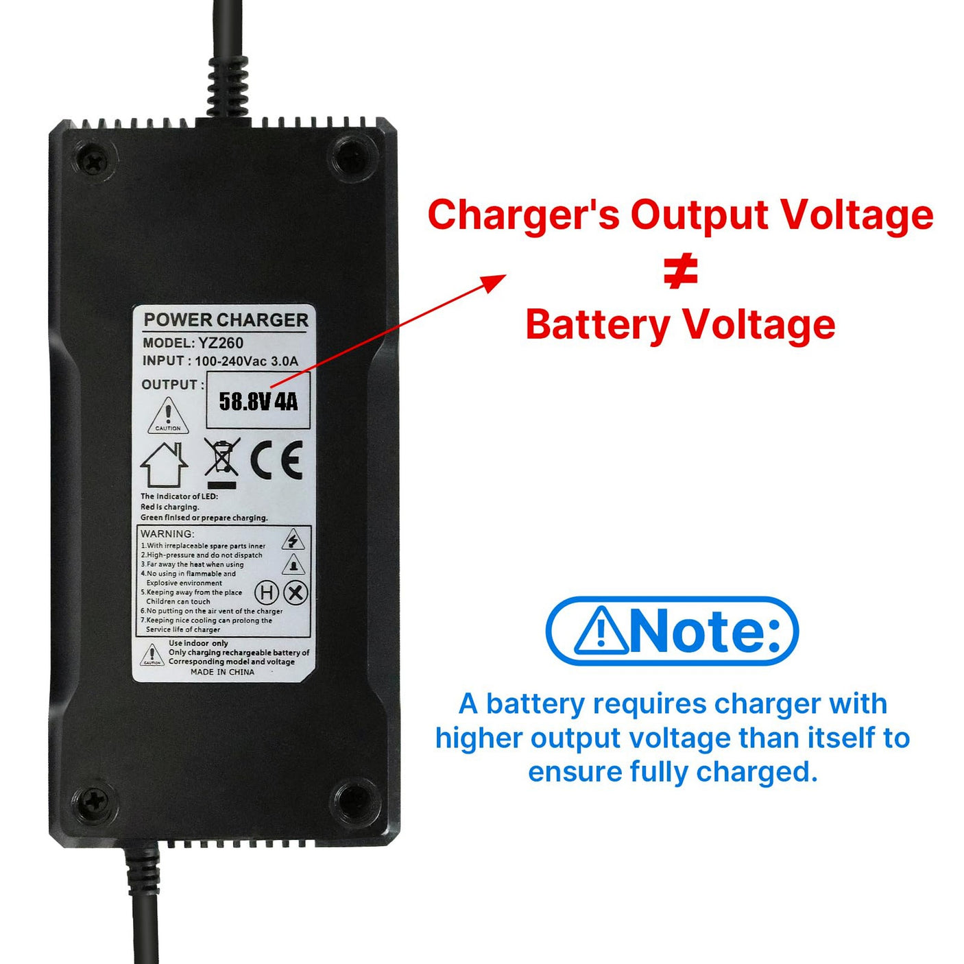Chargeur 52V➡ 58,8V / 3A (connecteur GX16-3p)