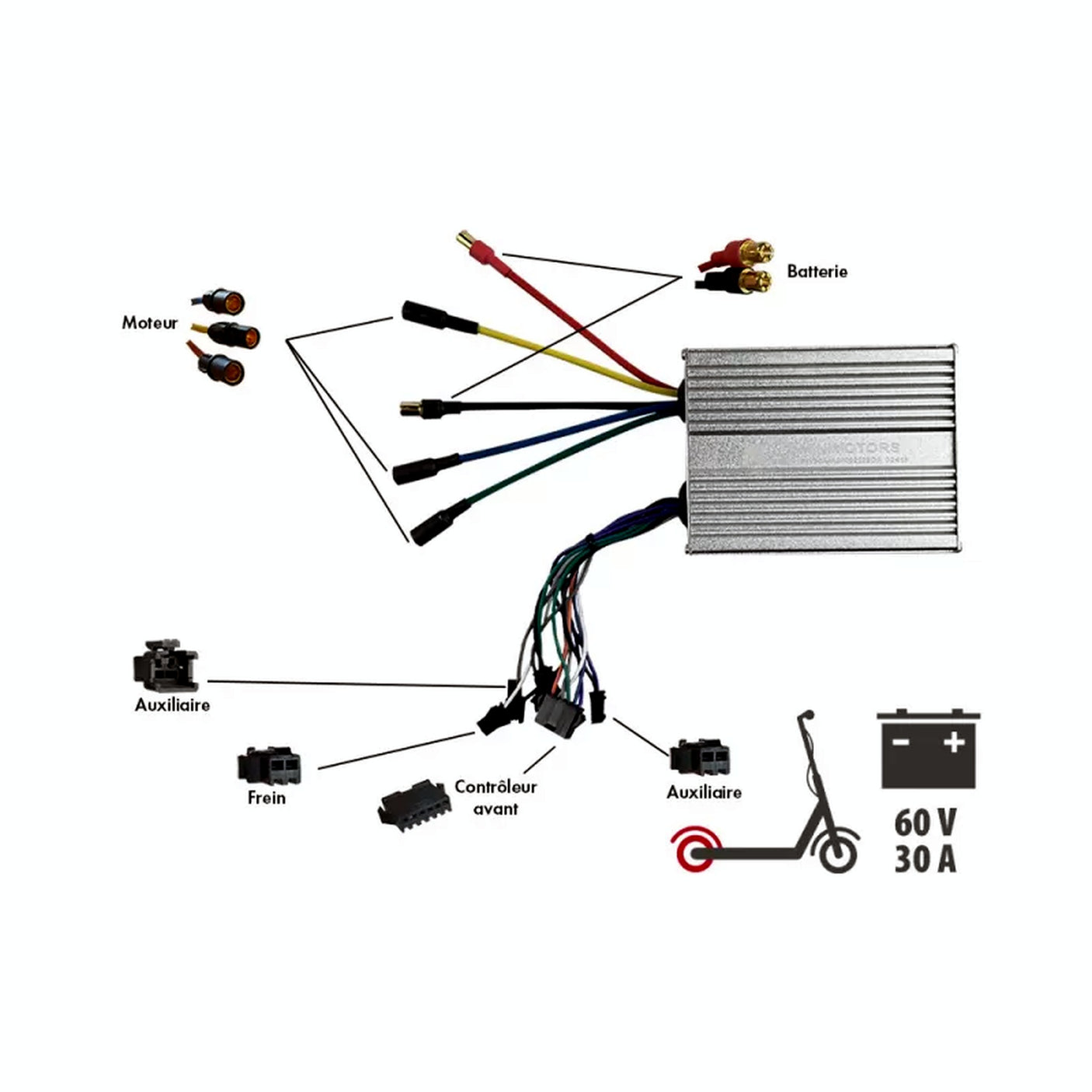 Controleur B Dualtron Achilleus arriere (60V/35A)