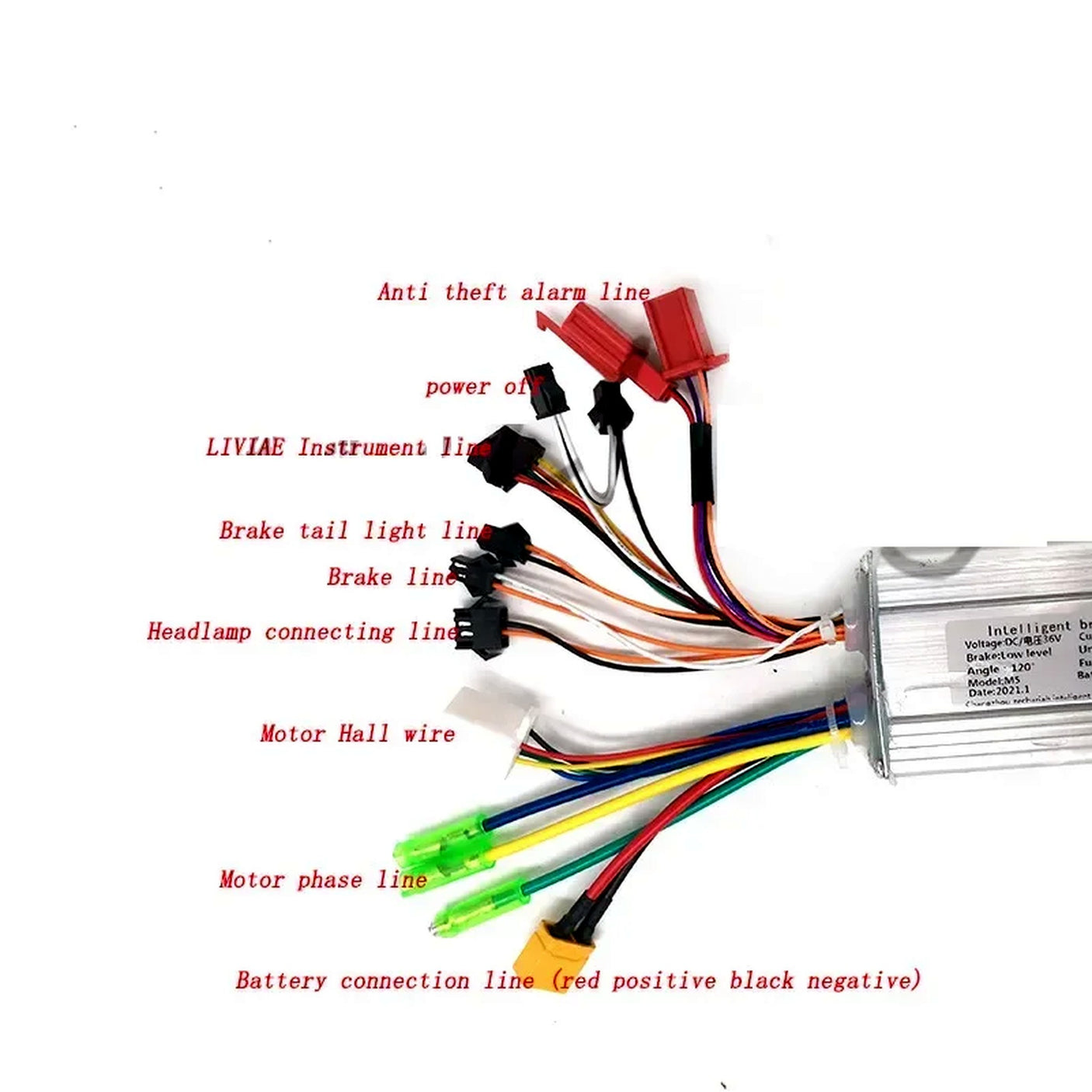 Controleur Liviae 48V 20A