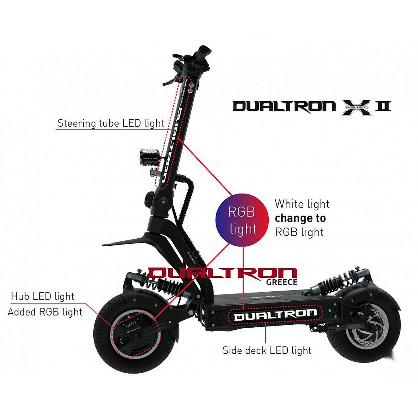 LED gauche de deck Dualtron X et X2
