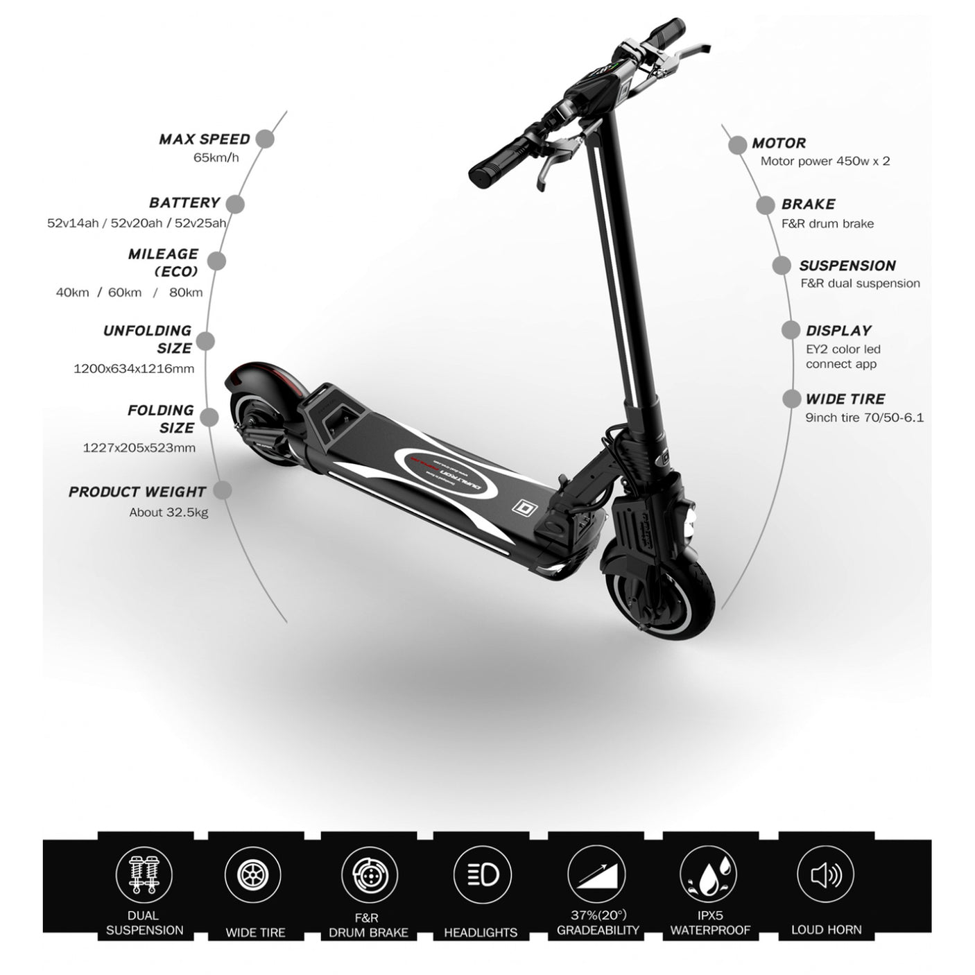 Moteur avant Dualtron Pop