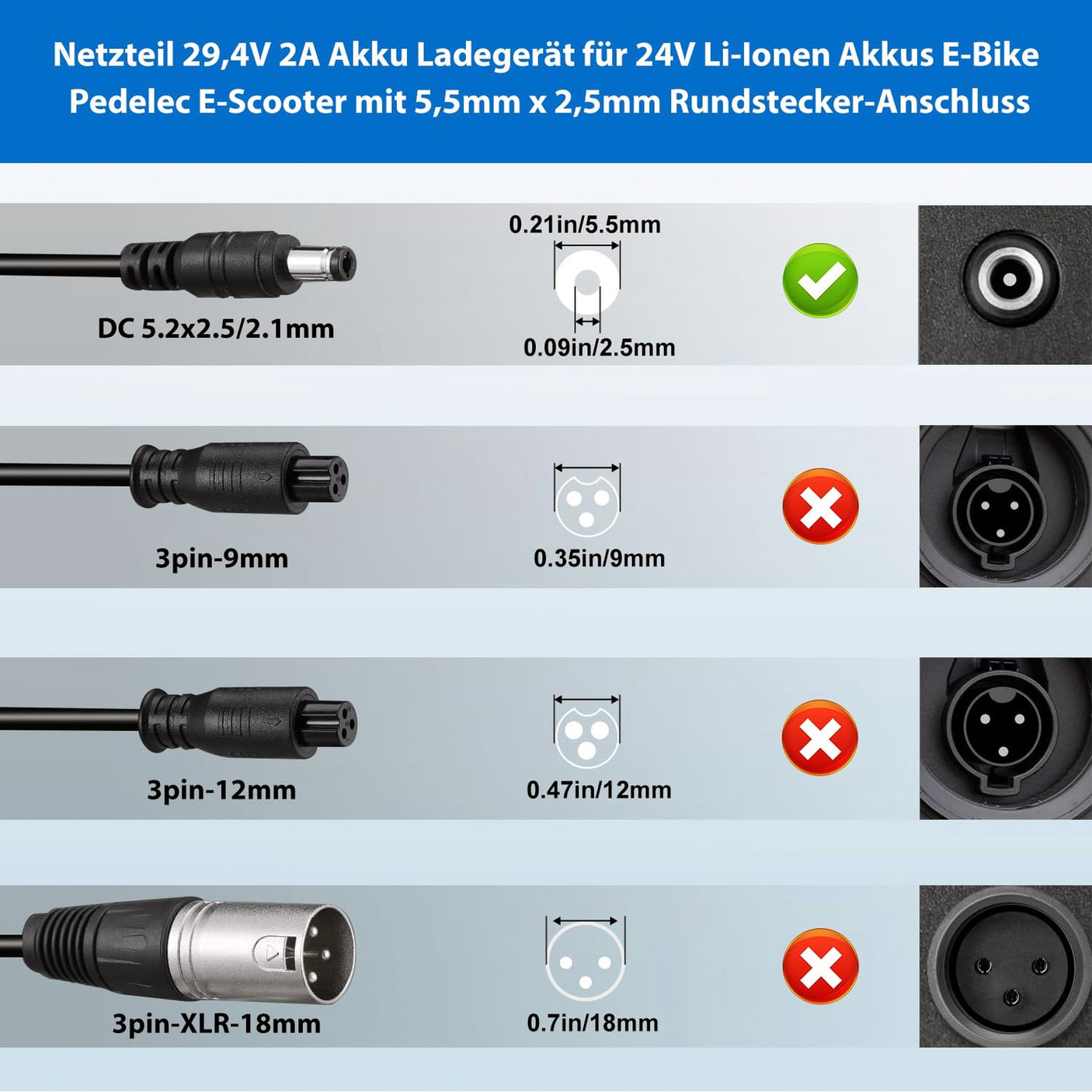 Pack Chargeur 24V ➡ 29.4V / 2A (connecteur DC 5.5*2.1mm)